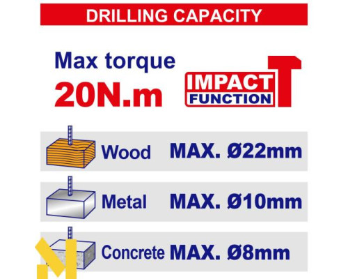 Дриль-шуруповерт акумуляторний EMTOP ECIDL12206 (без ЗП)