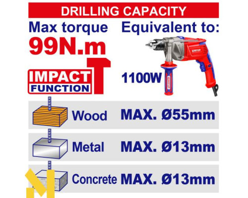 Дриль-шуруповерт акумуляторний EMTOP ECIDL429982