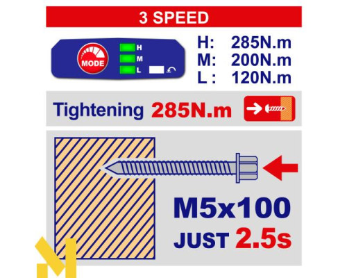 Гвинтоверт акумуляторний EMTOP ECIRL2028