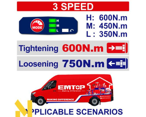 Гайковерт акумуляторний ударний EMTOP ECIWL42602