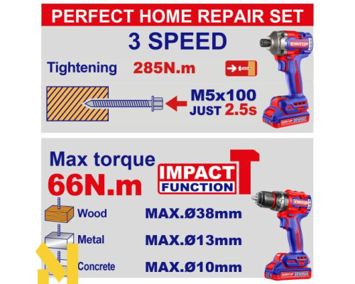 Набір інструментів акумуляторних EMTOP ECKL20277