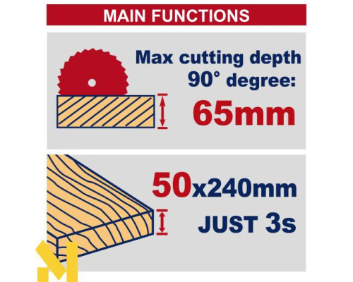 Пила дискова акумуляторна EMTOP ELCS18513