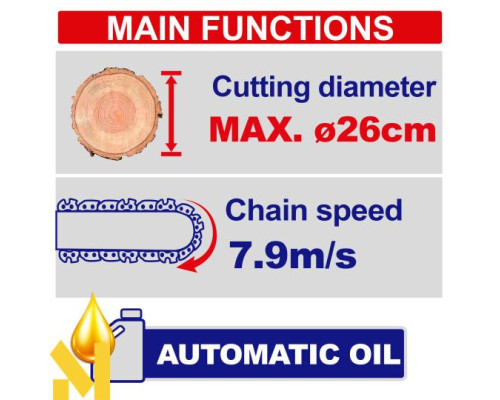 Пила ланцюгова акумуляторна EMTOP ELGA201286