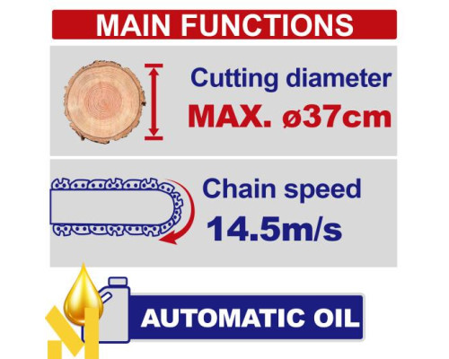 Пила ланцюгова акумуляторна EMTOP ELGA401682