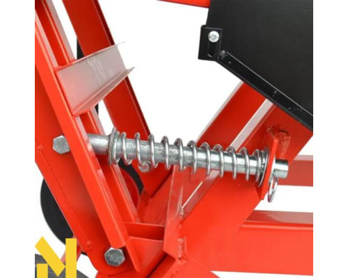 Дроворіз HECHT 8300