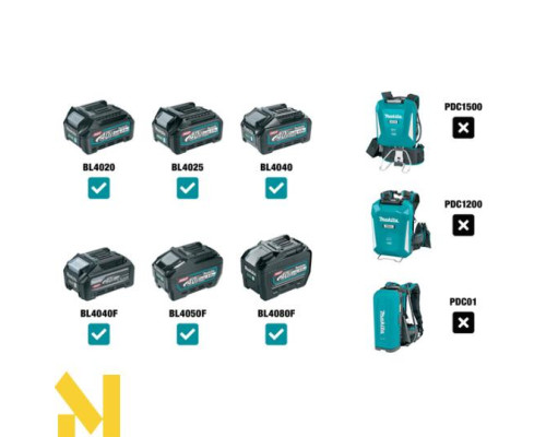 Газонокосарка акумуляторна Makita LM004GM103