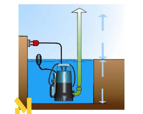 Насос заглибний Makita PF0610