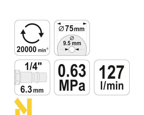 Болгарка (кутова шліфмашина) пневматична Yato YT-09715