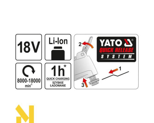 Багатофункціональний інструмент (реноватор) акумуляторний YATO YT-82819 (без АКБ та ЗП)