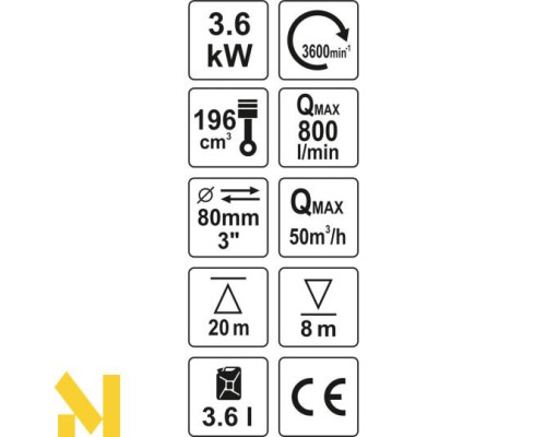 Мотопомпа Yato YT-85402