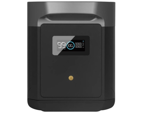 Набір EcoFlow Delta Max 2000 + Delta Max Extra Battery Bundle (4032 Вт·год / 2400 Вт)