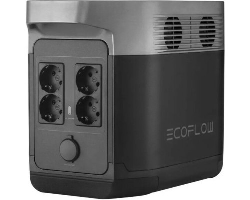 Набір EcoFlow Delta (1260 Вт·год / 1800 Вт) + one 110W Solar Panel Bundle