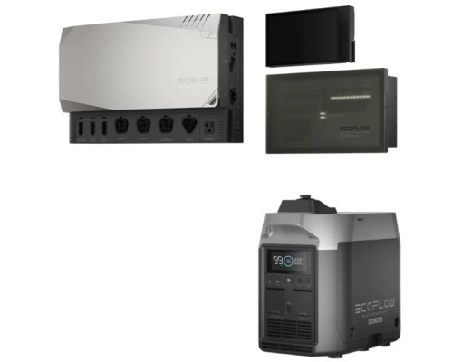 Комплект енергонезалежності Ecoflow Power Independence Kit (3600 Вт) без батарей