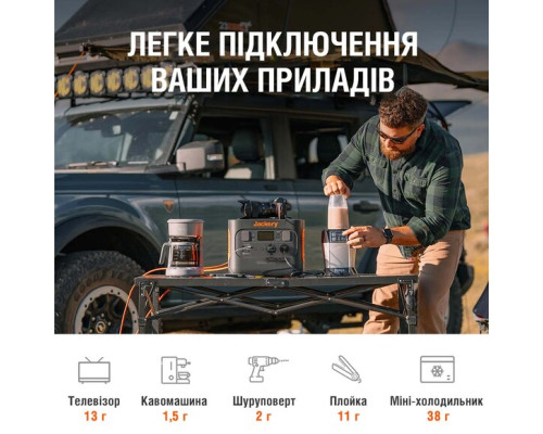 Сонячний генератор Jackery 1000 Pro (Explorer 1000 Pro + 2*Solarsaga 200W) (1002 Вт·год / 1000 Вт)
