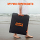 Сонячний генератор Jackery 1000 Pro (Explorer 1000 Pro + 2*Solarsaga 200W) (1002 Вт·год / 1000 Вт)