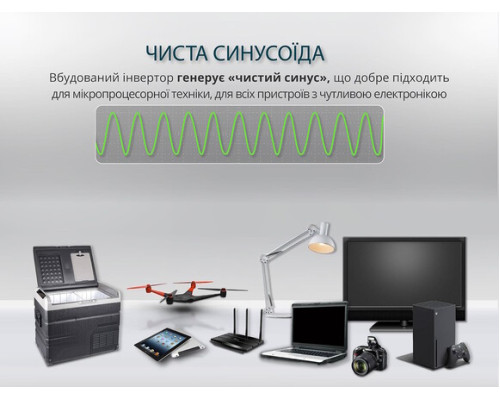 Зарядна станція Konner&Sohnen KS 300PS