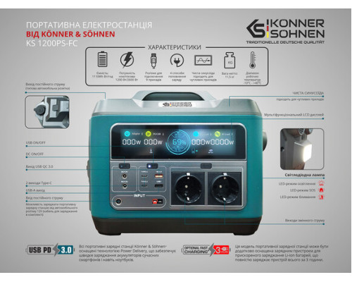 Зарядна станція Konner&Sohnen KS 1200PS-FC (1110 Вт·год / 1200 Вт)