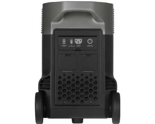 Комплект енергонезалежності EcoFlow PowerStream - мікроінвертор 800W + зарядна станція Delta Pro (3600 Вт·ч / 3600 Вт)