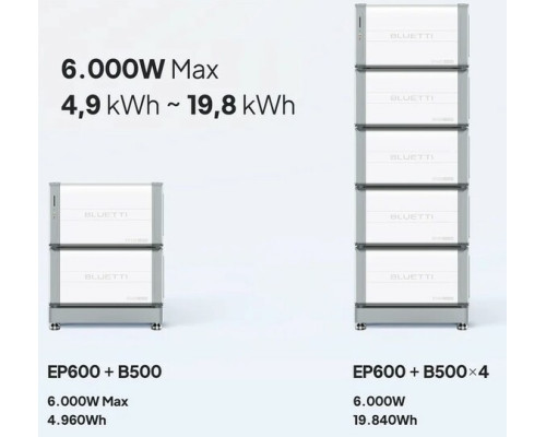 Зарядна станція BLUETTI EP600+B500x4 (39680 Вт·год / 6000 Вт)