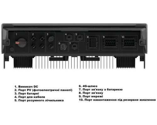 Комплект енергонезалежності Ecoflow Power Ocean (30 кВт·год / 3300 Вт)