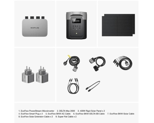 Комплект EcoFlow Delta Max 2000 (2016 Вт·год/2400 Вт) + PowerStream 600W + сонячні панелі 2х400