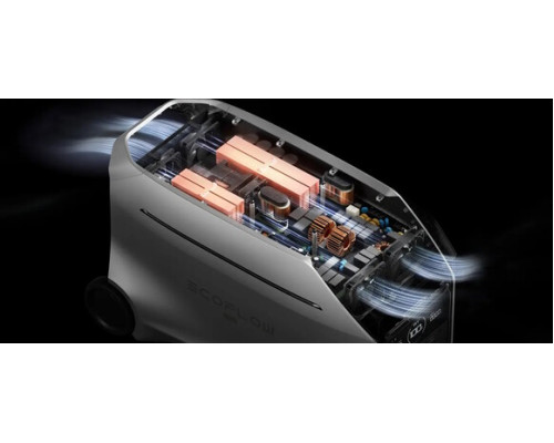 Зарядна станція EcoFlow DELTA Pro 3 (4096 Вт·год / 4000 Вт)