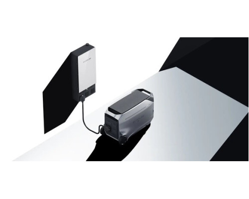 Зарядна станція EcoFlow DELTA Pro 3 (4096 Вт·год / 4000 Вт)