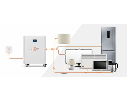 Система резервного живлення Logicpower LP Autonomic Power FW2.5-5.9 kWh (5888 Вт·год / 2500 Вт), чорний мат (23437)