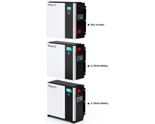 Система автономного живлення Tervix BANKA (10200 Вт · год / 5000 Вт) 2АКБ