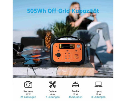 Зарядна станція OUKITEL P501E (505 Вт·год / 500 Вт)