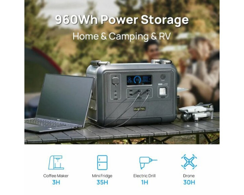 Зарядна станція OUKITEL P1201E (960 Вт·год / 1200 Вт)