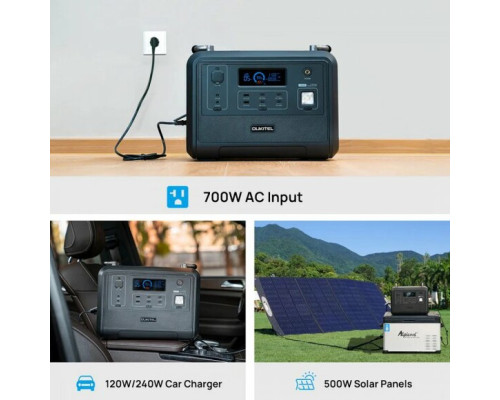 Зарядна станція OUKITEL P1201E (960 Вт·год / 1200 Вт)