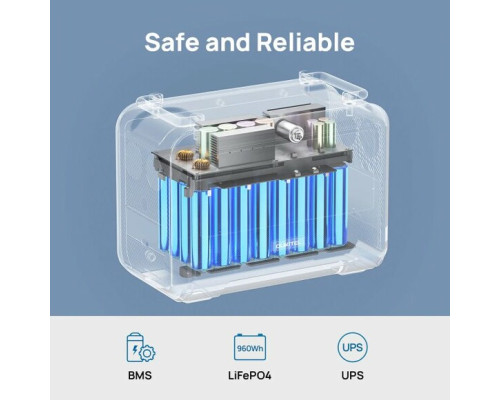 Зарядна станція OUKITEL P1201E (960 Вт·год / 1200 Вт)