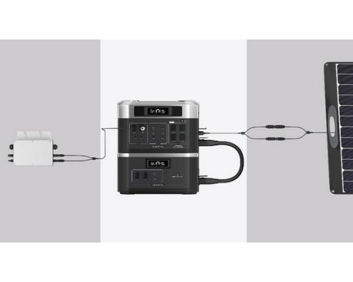 Зарядна станція з додатковою батареєю OUKITEL BP2000E+B2000E (4096 Вт·год / 2200 Вт)