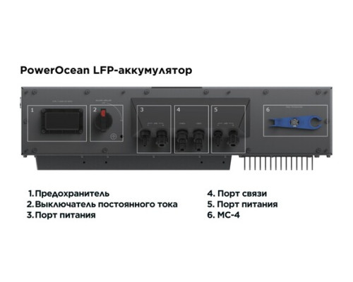 Система енергонезалежності Ecoflow Power Ocean 20 kWh