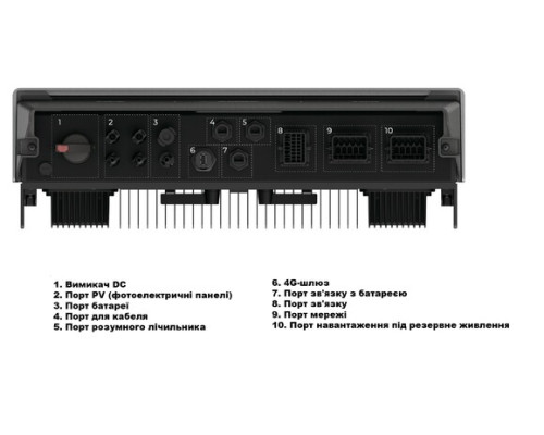 Система енергонезалежності Ecoflow Power Ocean 20 kWh