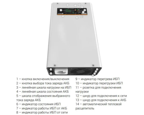 Джерело безперебійного живлення Елекс Кулон Q-1000/12 v4.0