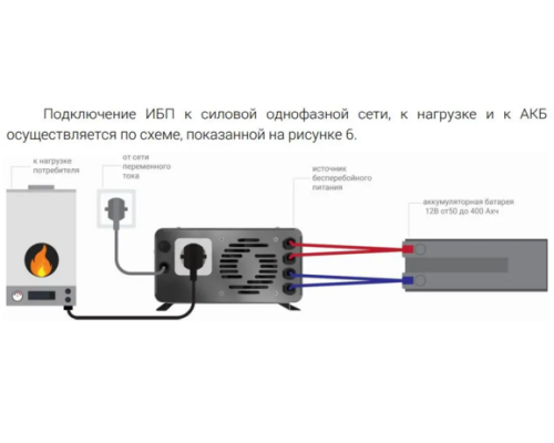 Джерело безперебійного живлення Елекс Кулон Q-1000/12 v4.0