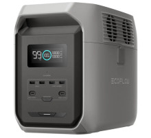 Зарядна станція EcoFlow DELTA 3 1500 (1500 Вт·год / 1800 Вт)