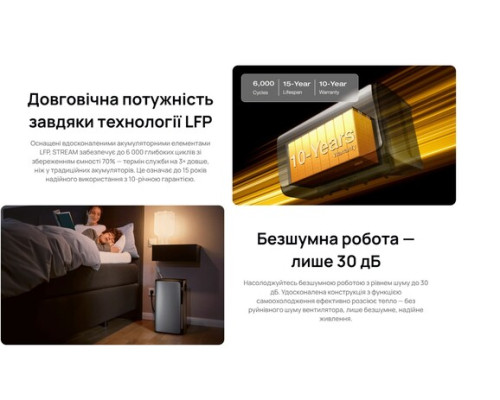 Система енергонезалежності EcoFlow STREAM Ultra (EFSTREAMULTRA800W-ZS)