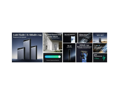 Купити гібридний інвертор Anker Solix X1 Hybrid Inverter X1-H6K-S (A5102GZ4)