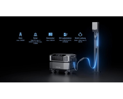 Купити інвертор EcoFlow DELTA Pro ULTRA (EFDeltaProUltra-EU)