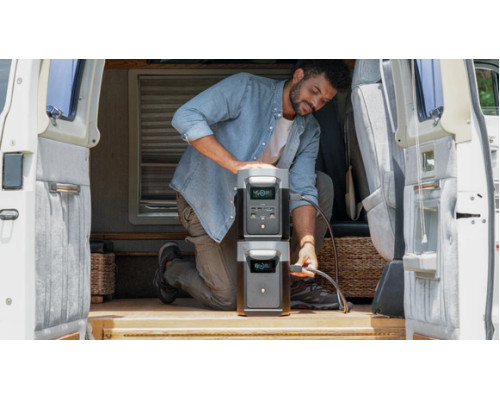 Купити зарядна станція EcoFlow Delta 2 (1024 Вт·год / 1800 Вт) EU