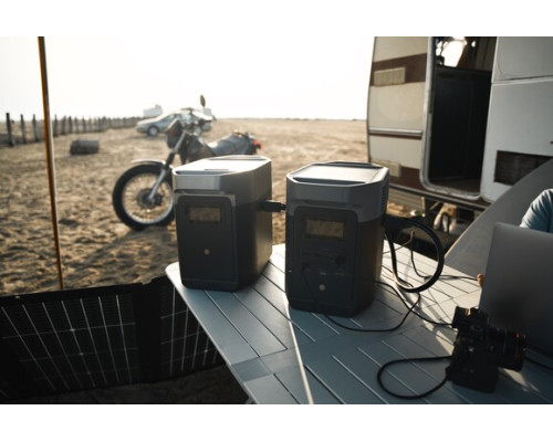 Купити зарядна станція EcoFlow Delta 2 (1024 Вт·год / 1800 Вт) EU