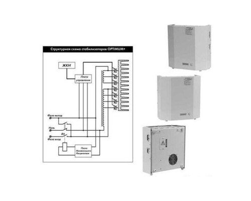 Стабілізатор однофазний Укртехнология Optimum 12000