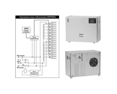 Стабілізатор однофазний Укртехнология Universal 9000
