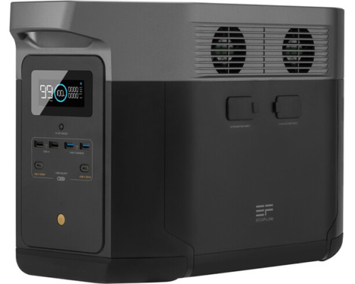 Зарядна станція EcoFlow Delta Max 1600 (1612 Вт·год / 2000 Вт)