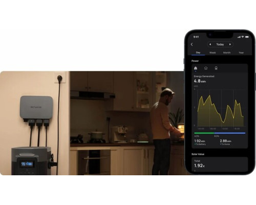 Купити мікроінвертор EcoFlow PowerStream 800W (EFPowerStreamMI-EU-800W)