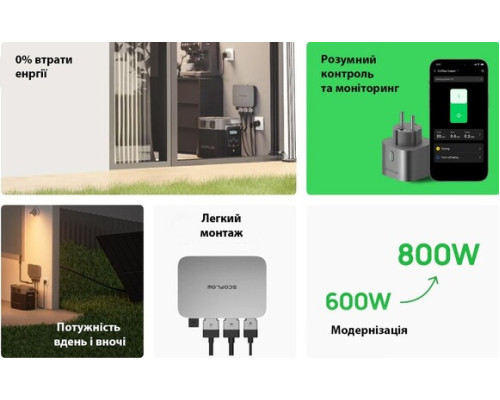 Купити мікроінвертор EcoFlow PowerStream 800W (EFPowerStreamMI-EU-800W)
