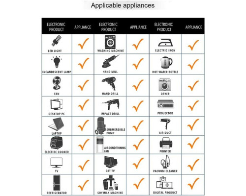 Купити автономний сонячний інвертор Must 3000W (PV18-3024PRO)